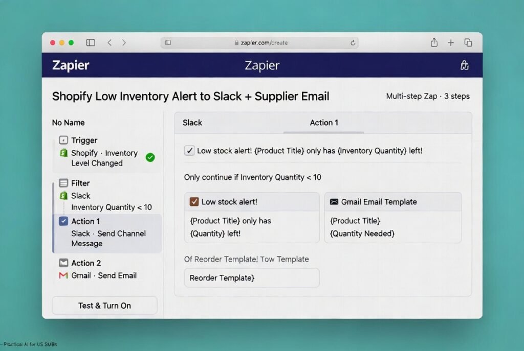 Zapier 2026 multi step Zap builder showing Shopify Inventory Level Changed trigger with quantity 10 filter Slack urgent alert and Gmail reorder email to supplier
